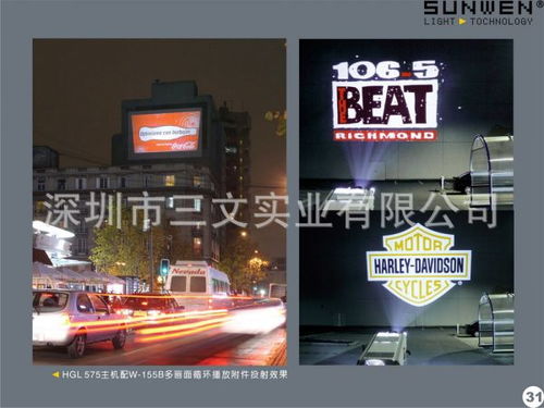 Ts 户外室内墙体广告投影策划制作 诚招北京代理
